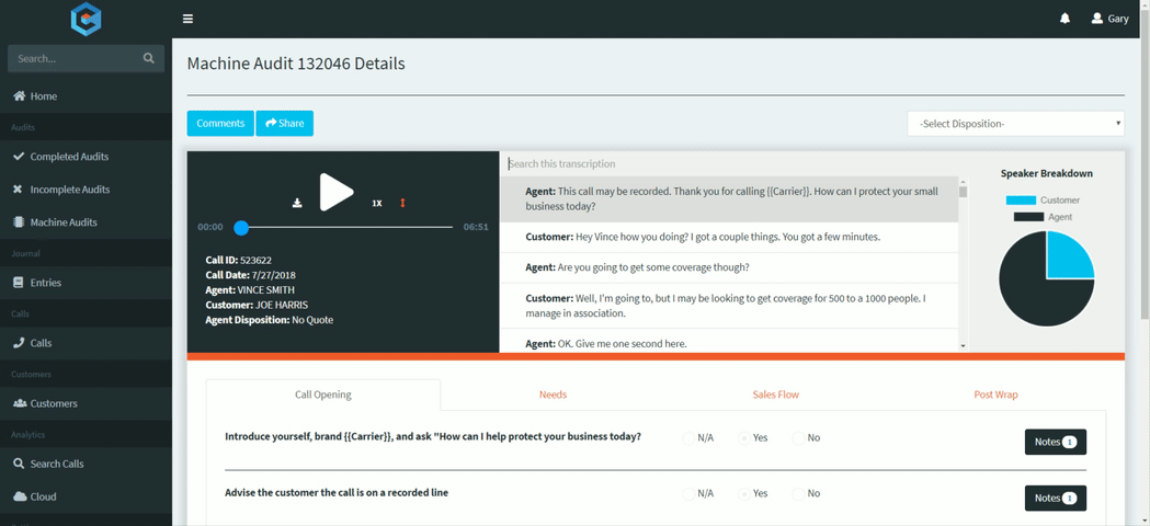 Audit Dashboard Details